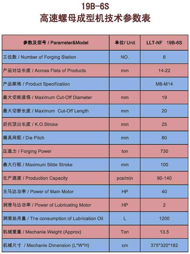 冷鐓機,冷鐓機參數(shù)說明 冷鐓機,冷鐓機參數(shù)說明