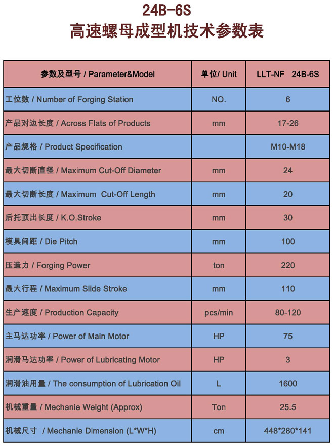 煙C,煙Cf