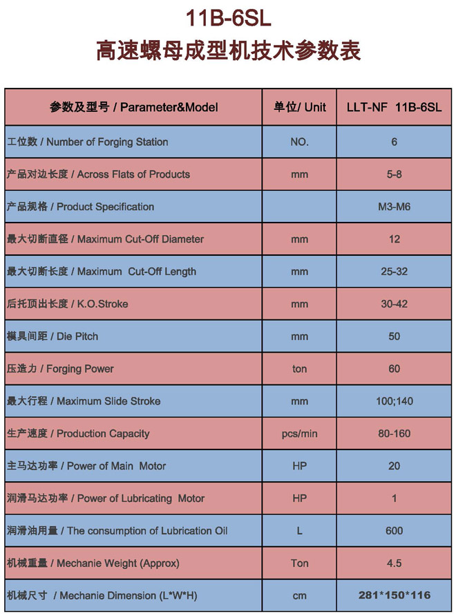 冷鐓機(jī),冷鐓機(jī)參數(shù)表 冷鐓機(jī),冷鐓機(jī)參數(shù)表