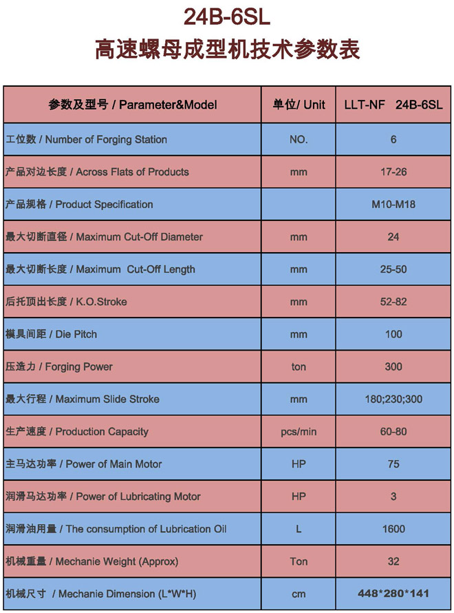 冷鐓機,冷鐓機參數表 冷鐓機,冷鐓機參數表