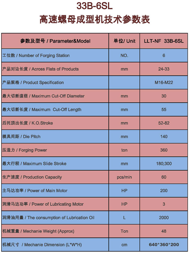 冷鐓機,冷鐓機參數說明 冷鐓機,冷鐓機參數說明