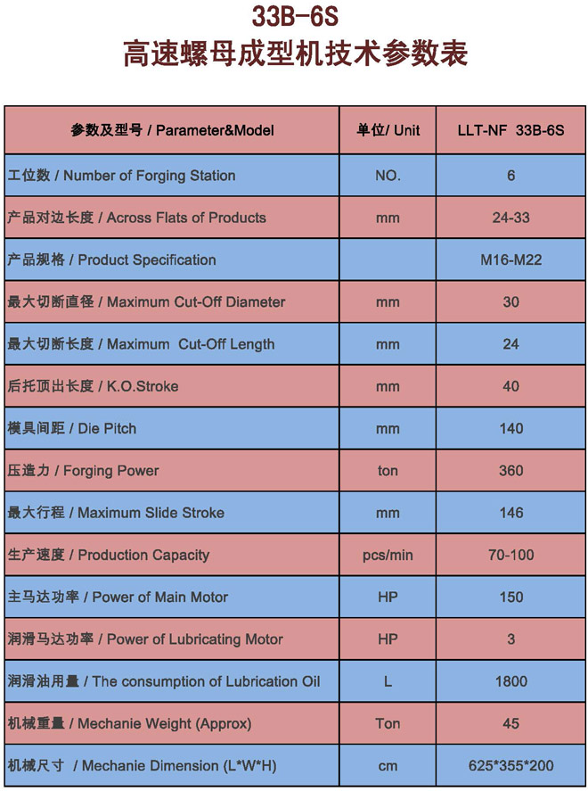 煙C,煙Cf