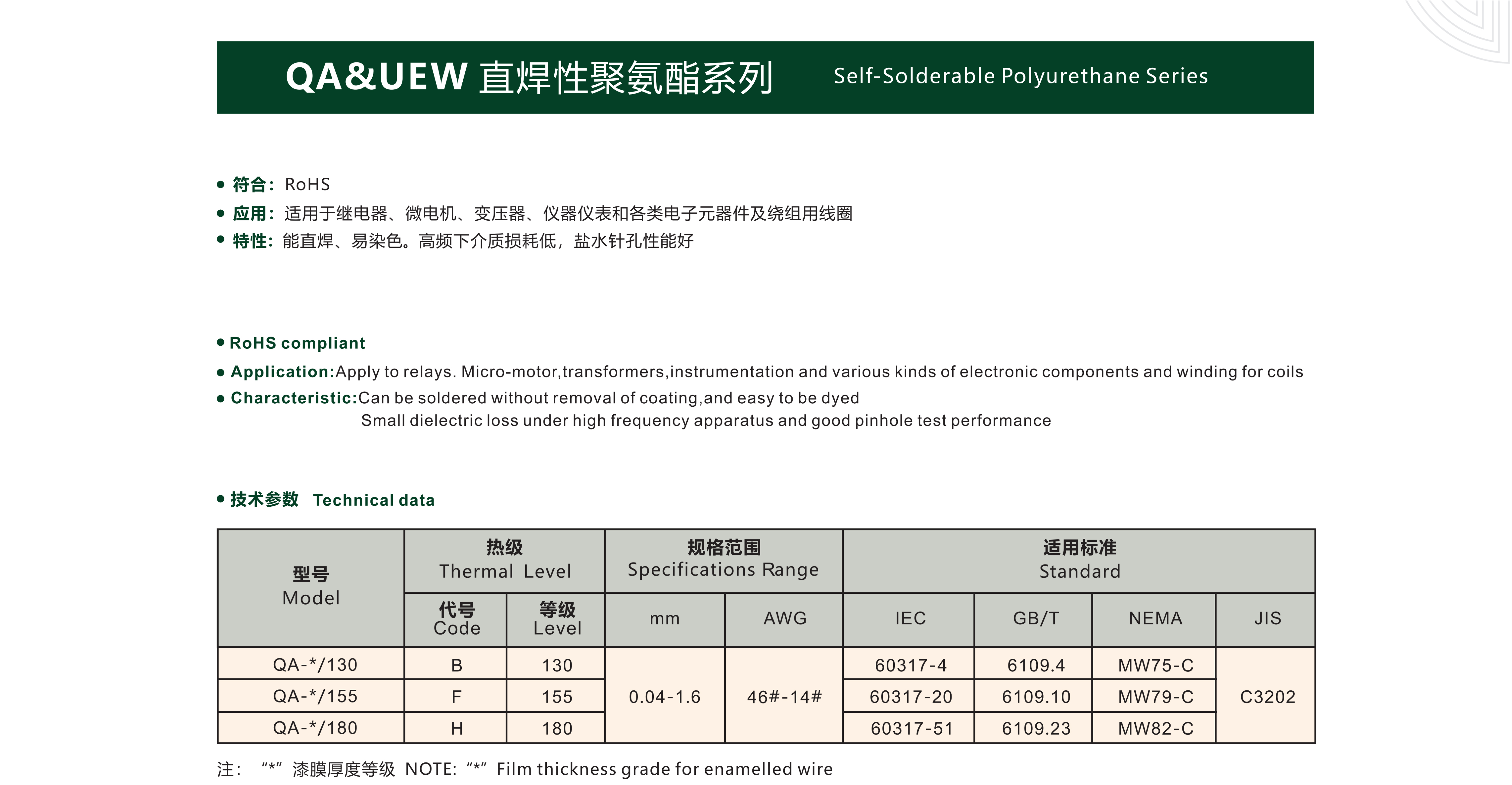 金龍電工宣傳冊(cè)（上）(1)_05_01.jpg
