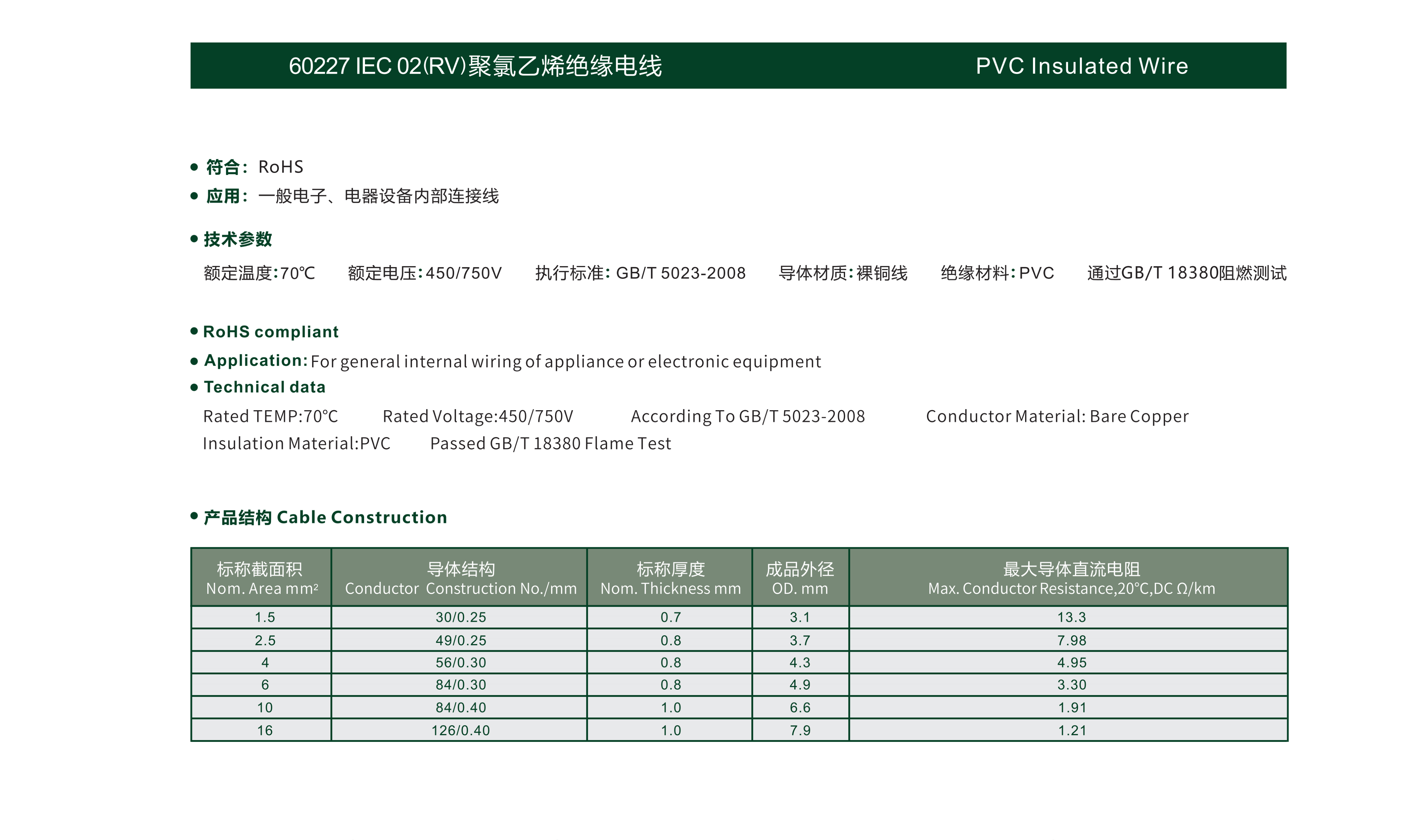 金龍電工宣傳冊(cè)（下）(1)_12_02.jpg